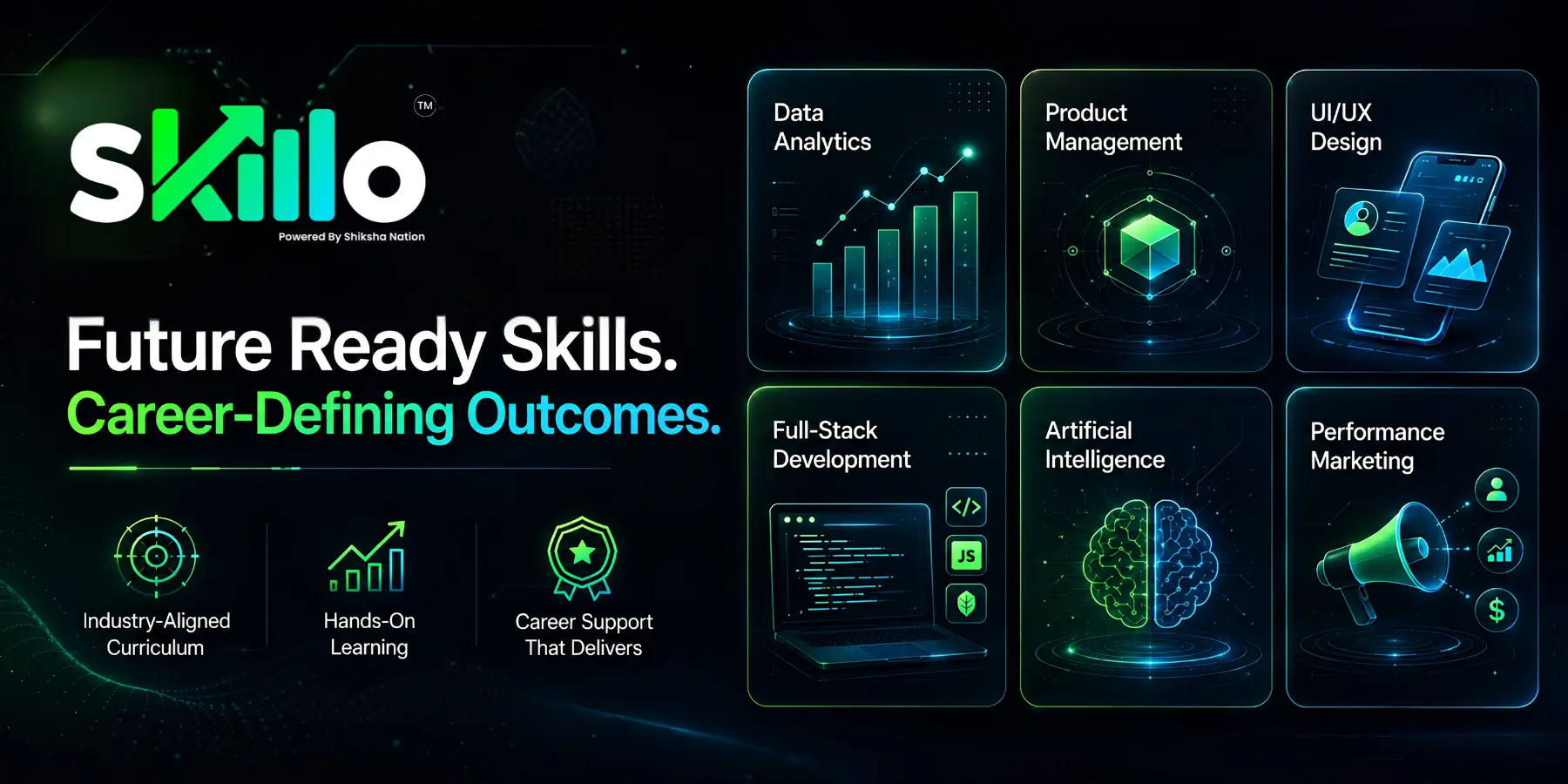  Skillo Course Catalogue