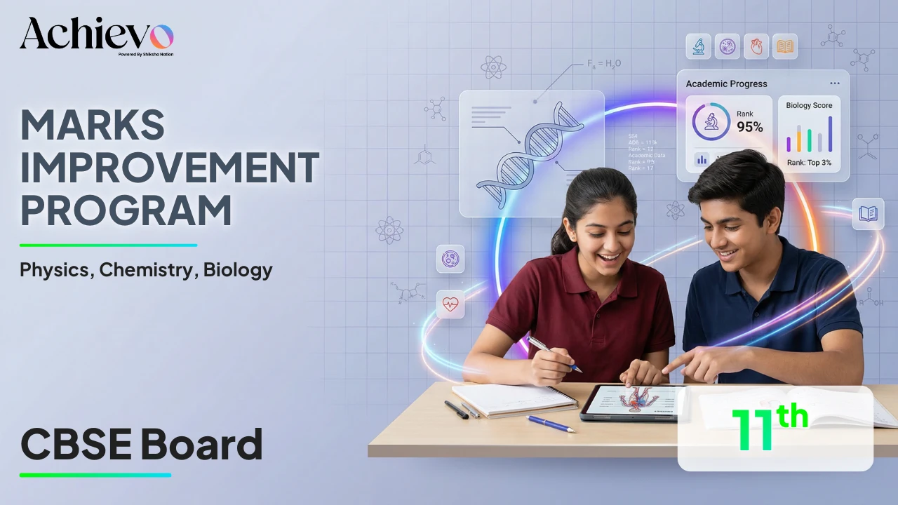 Marks Improvement Program