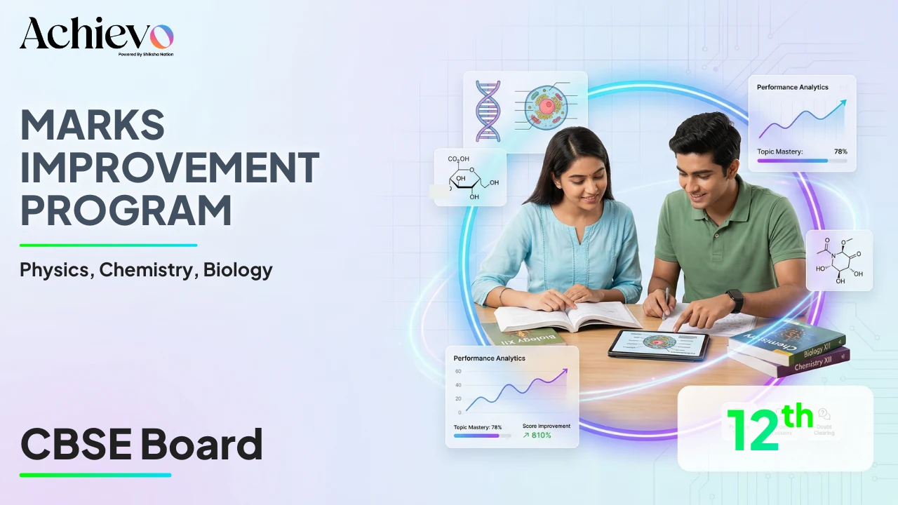 Marks Improvement Program