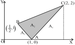 Uploaded image