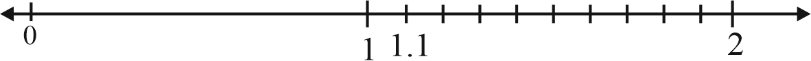 Uploaded image