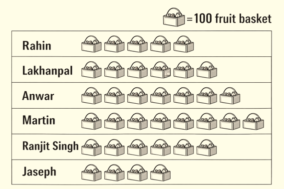 Uploaded image